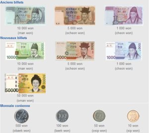 Voici les différents billets ainsi que les pièces de monnaie sud coréenne.